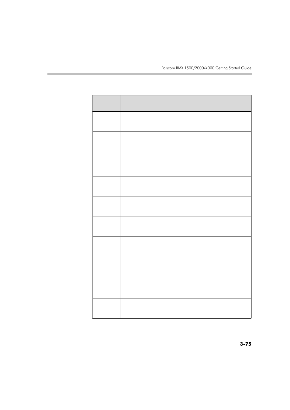 Polycom DOC2560A User Manual | Page 153 / 188