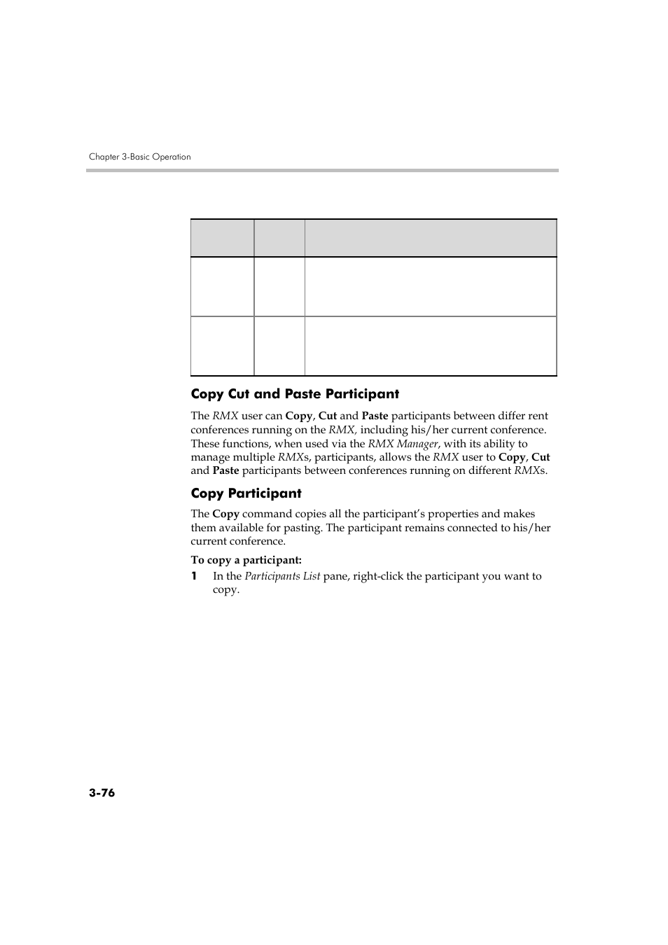 Copy cut and paste participant, Copy participant, Copy cut and paste participant -76 | Polycom DOC2560A User Manual | Page 154 / 188