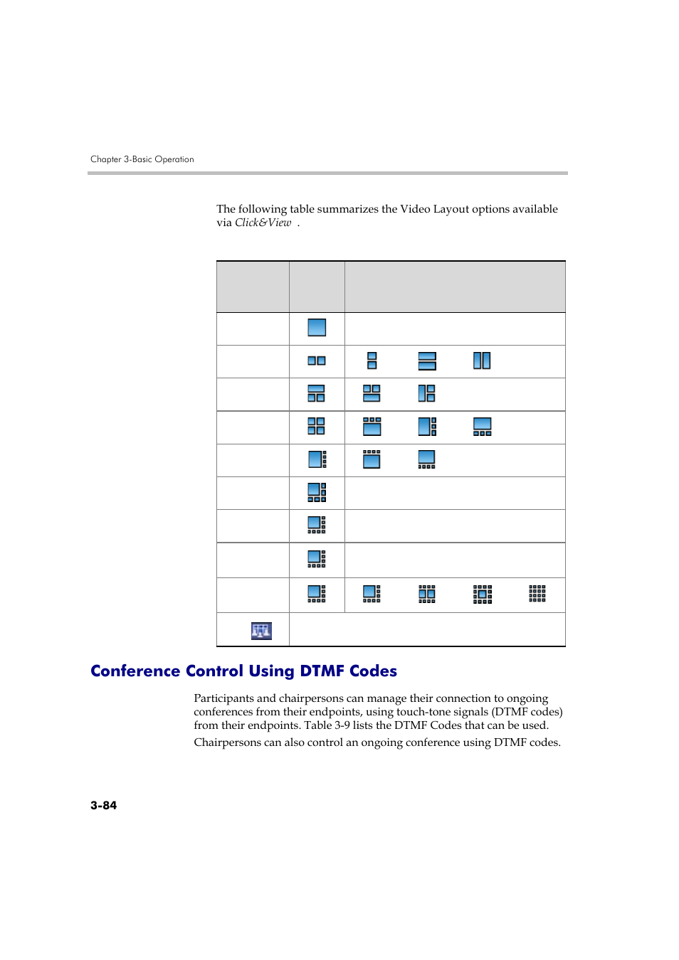 Conference control using dtmf codes, Conference control using dtmf codes -84 | Polycom DOC2560A User Manual | Page 162 / 188