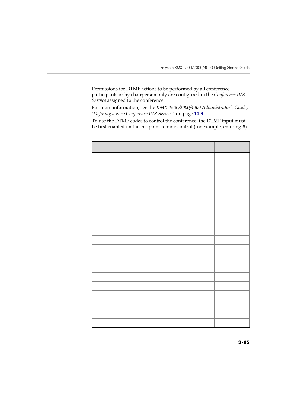 Polycom DOC2560A User Manual | Page 163 / 188