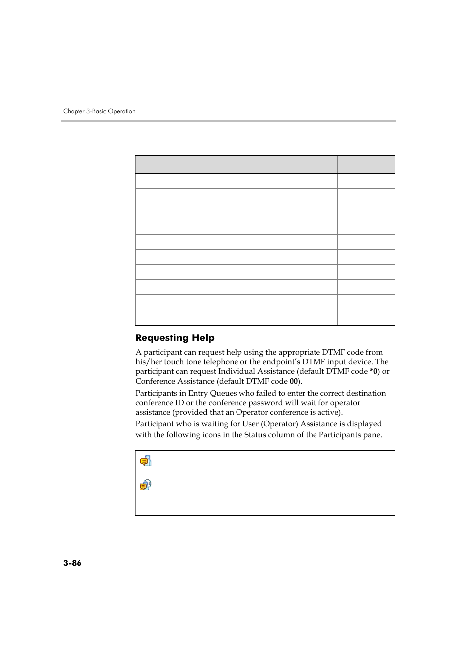 Requesting help, Requesting help -86 | Polycom DOC2560A User Manual | Page 164 / 188