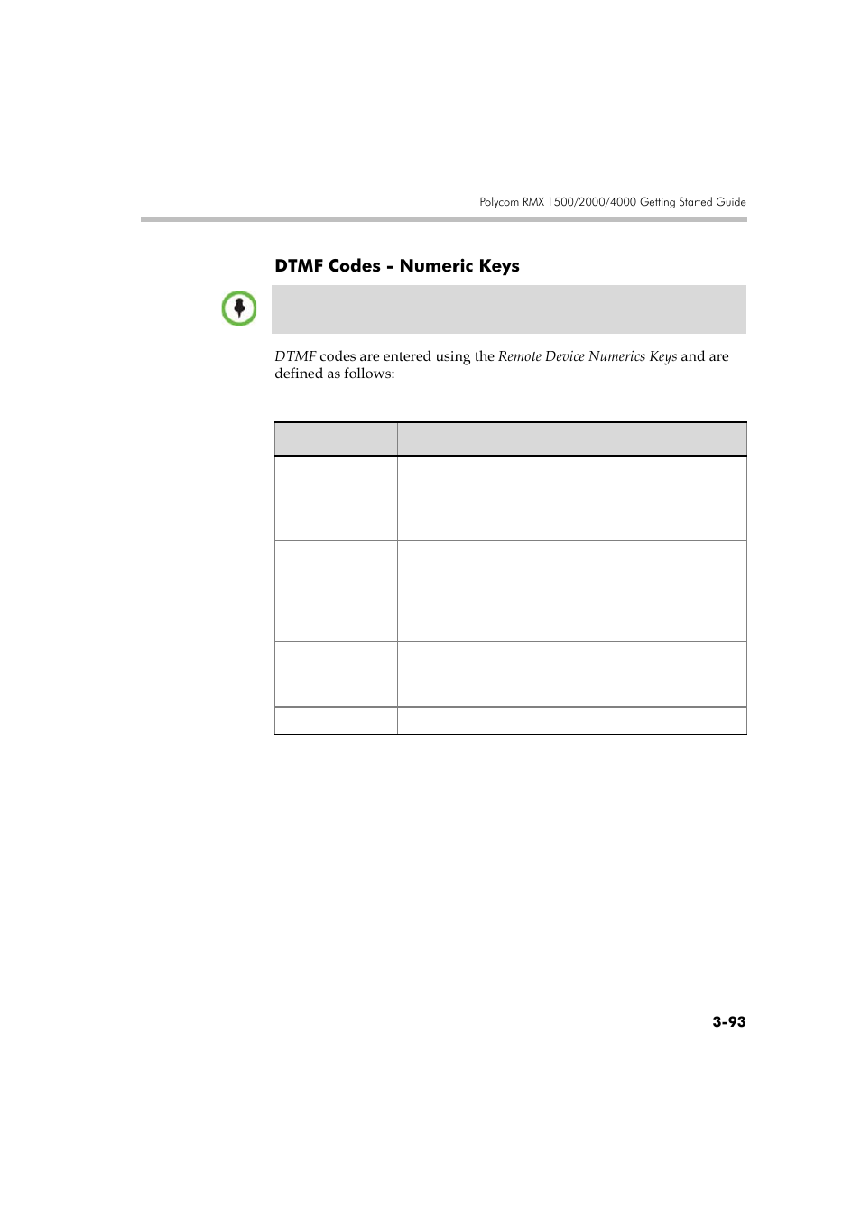 Dtmf codes - numeric keys | Polycom DOC2560A User Manual | Page 171 / 188