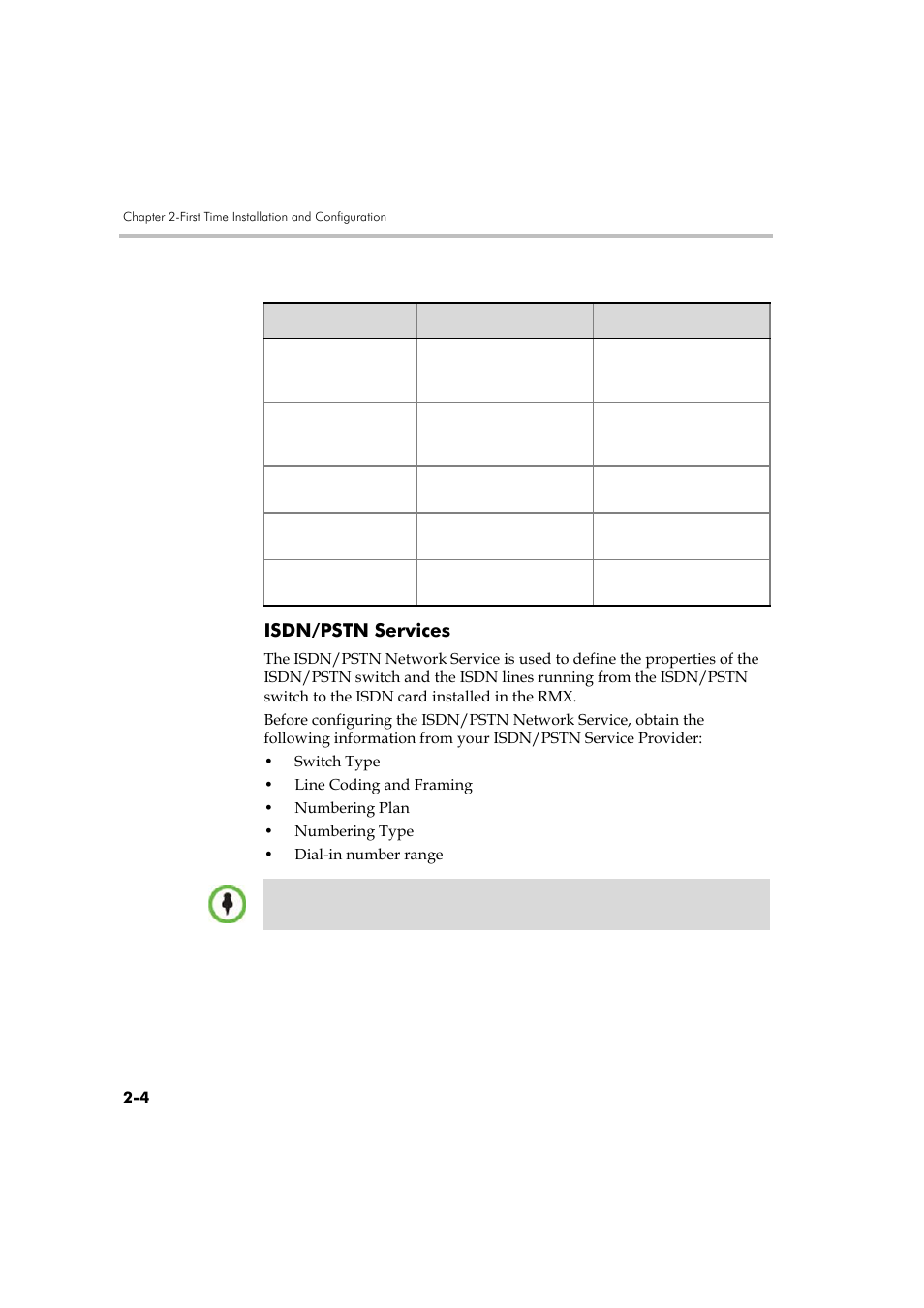 Isdn/pstn services, Isdn/pstn services -4 | Polycom DOC2560A User Manual | Page 36 / 188