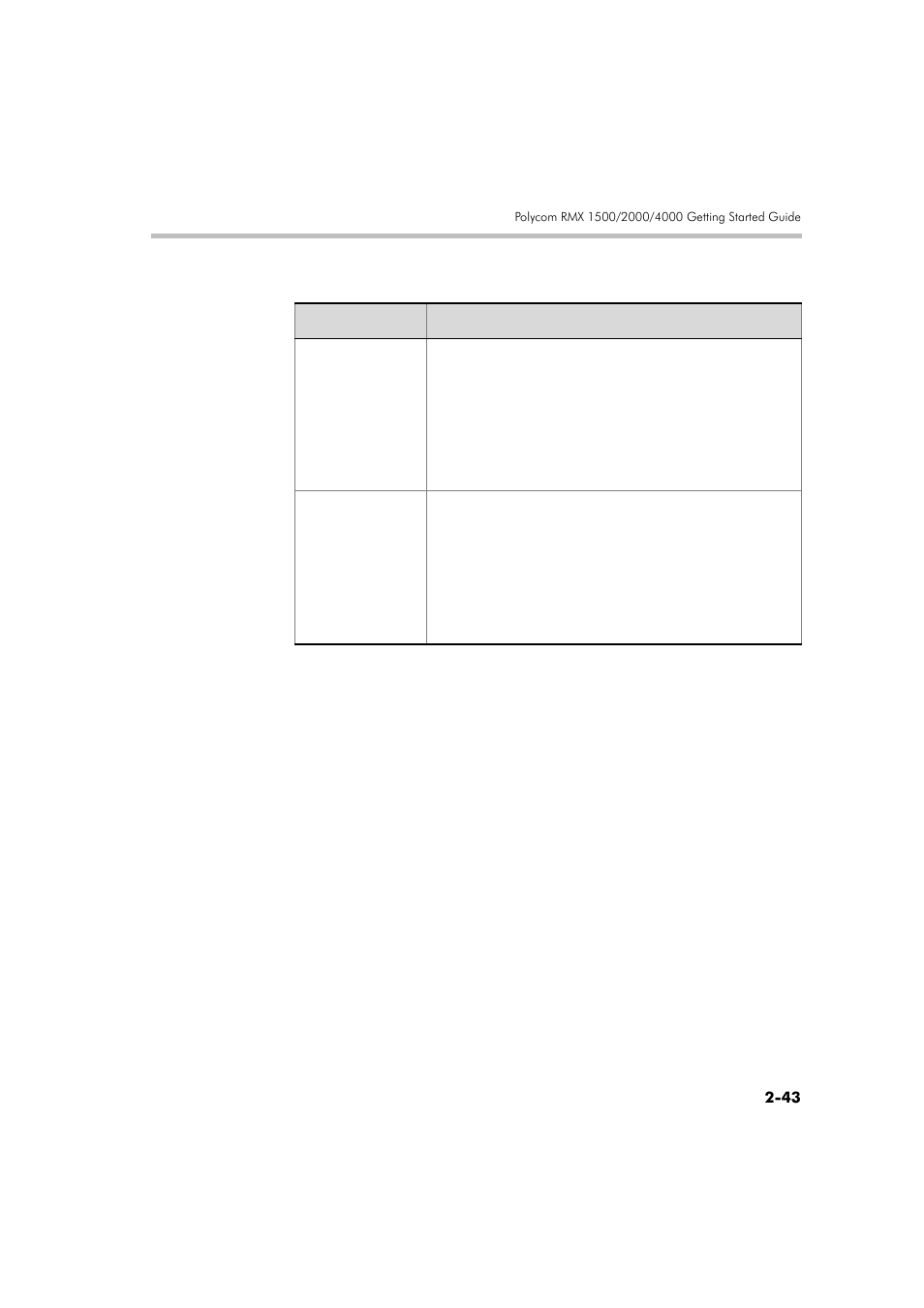 Polycom DOC2560A User Manual | Page 75 / 188