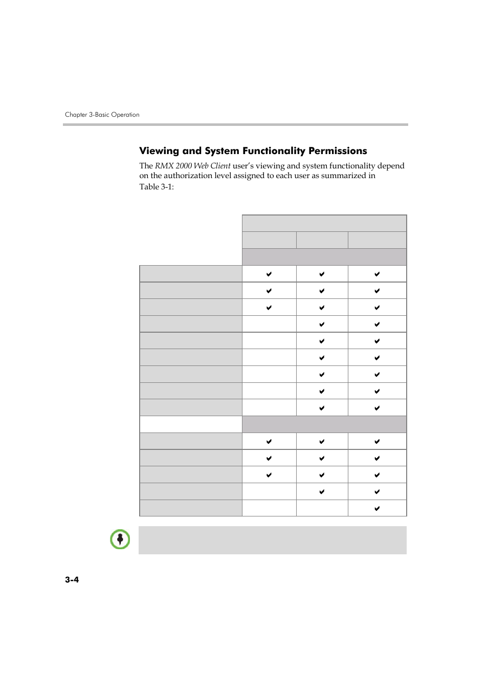 Viewing and system functionality permissions, Viewing and system functionality permissions -4 | Polycom DOC2560A User Manual | Page 82 / 188