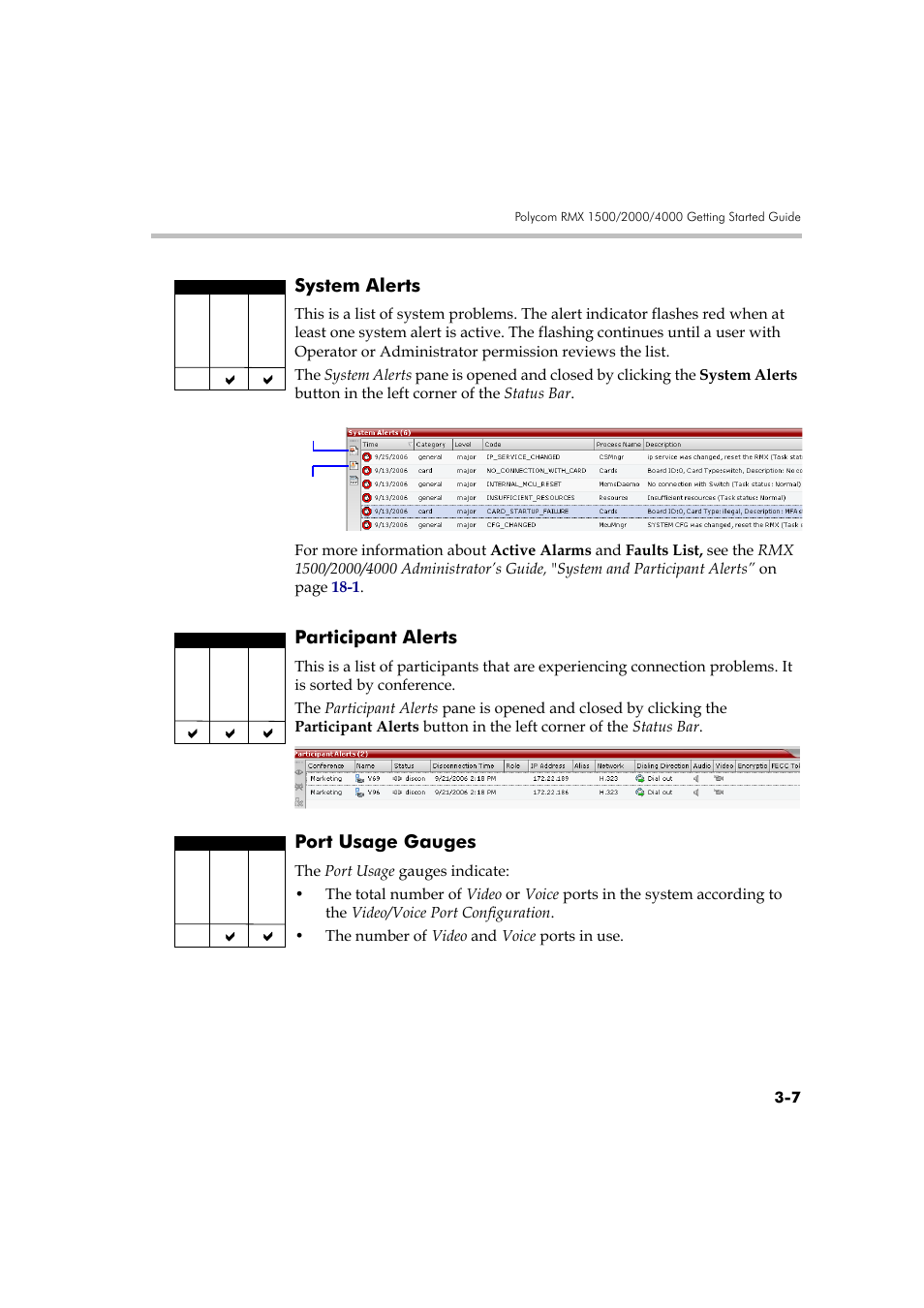 System alerts, Participant alerts, Port usage gauges | Polycom DOC2560A User Manual | Page 85 / 188