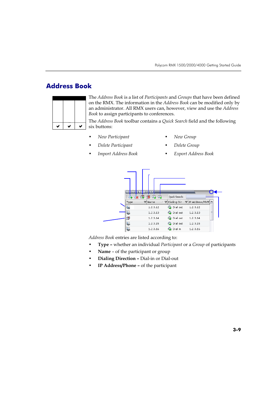 Address book, Address book -9 | Polycom DOC2560A User Manual | Page 87 / 188