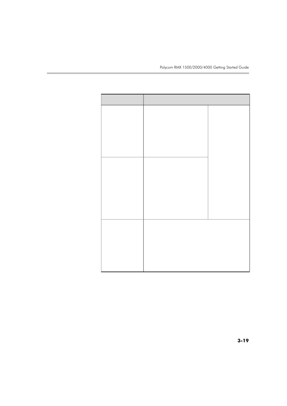 Polycom DOC2560A User Manual | Page 97 / 188