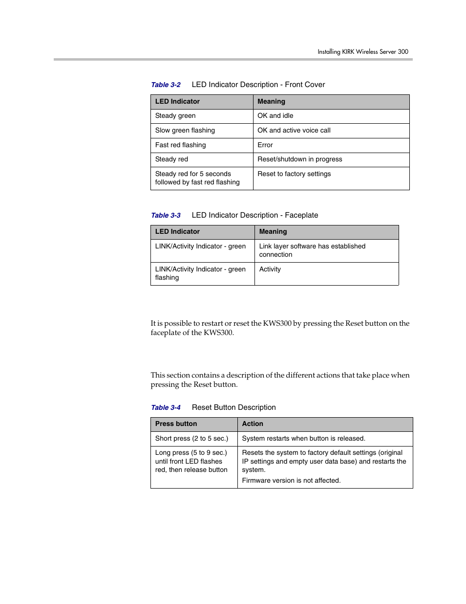 Kws300 - reset button, Resetting the kws300 hardware, Kws300 - reset button –4 | Resetting the kws300 hardware –4 | Polycom VoiceStation 300 User Manual | Page 16 / 60