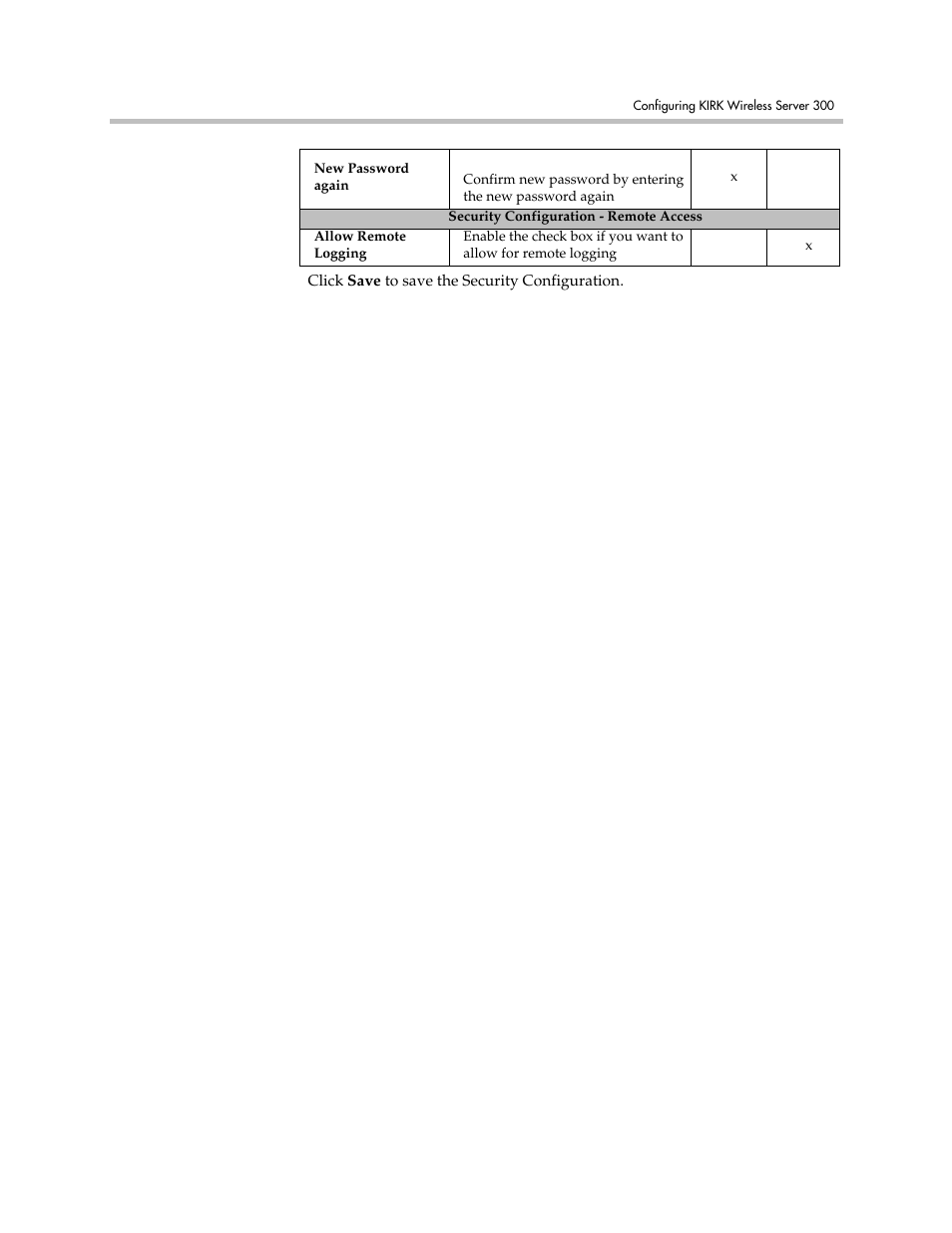 Polycom VoiceStation 300 User Manual | Page 23 / 60