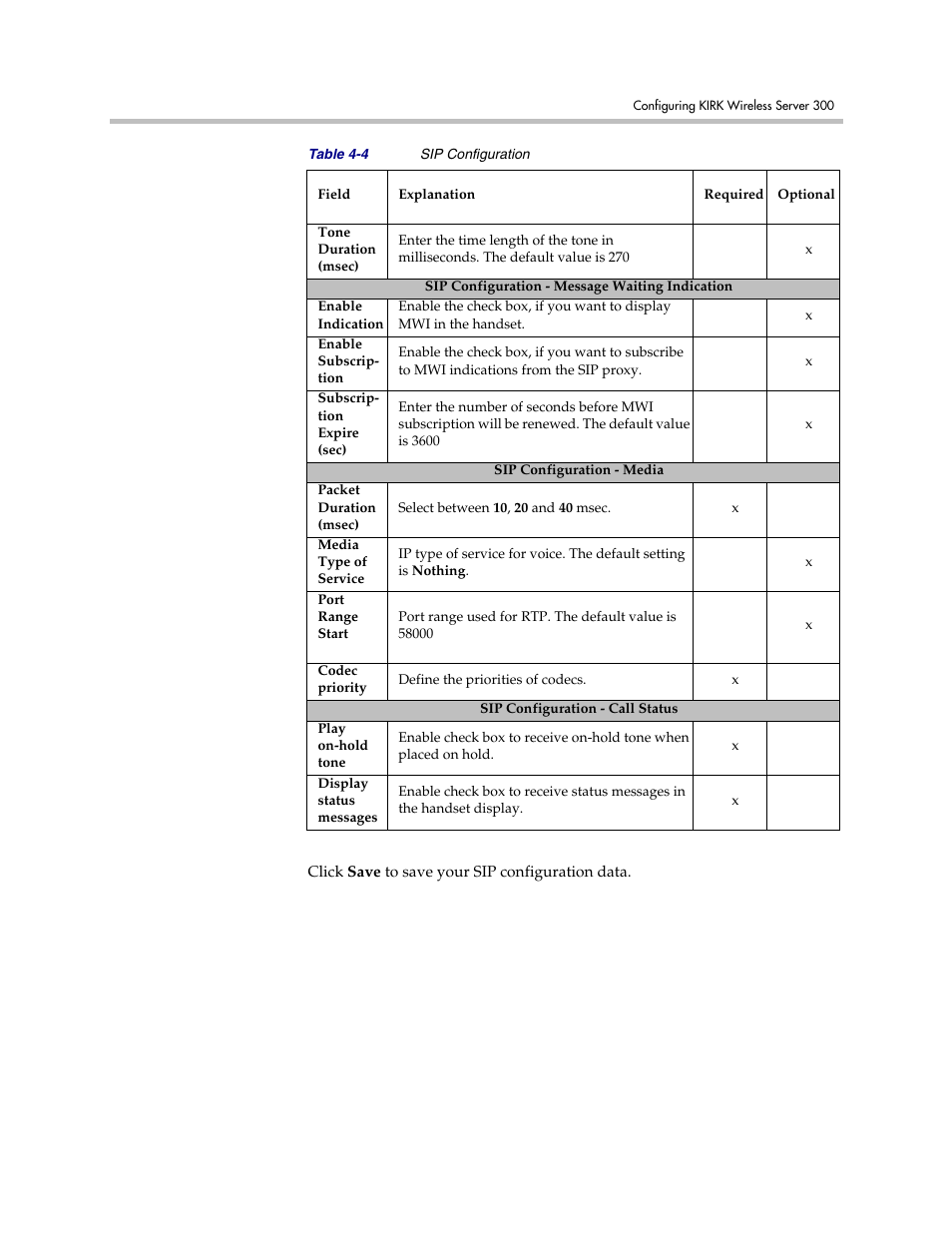 Polycom VoiceStation 300 User Manual | Page 26 / 60