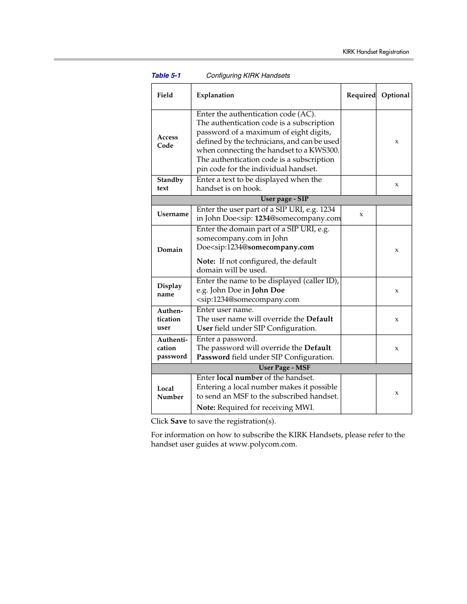 Polycom VoiceStation 300 User Manual | Page 29 / 60