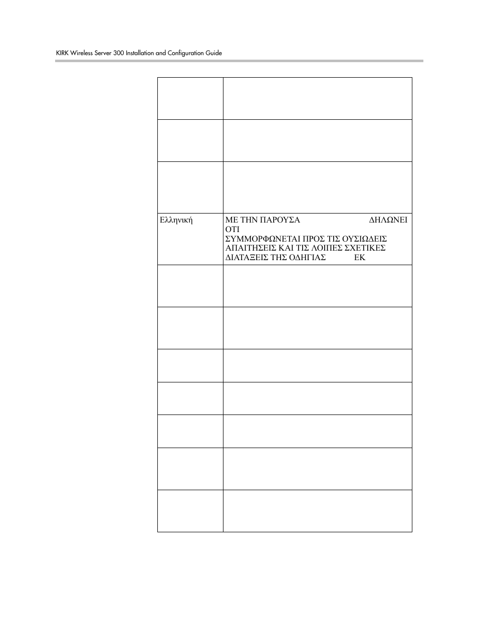 Polycom VoiceStation 300 User Manual | Page 46 / 60