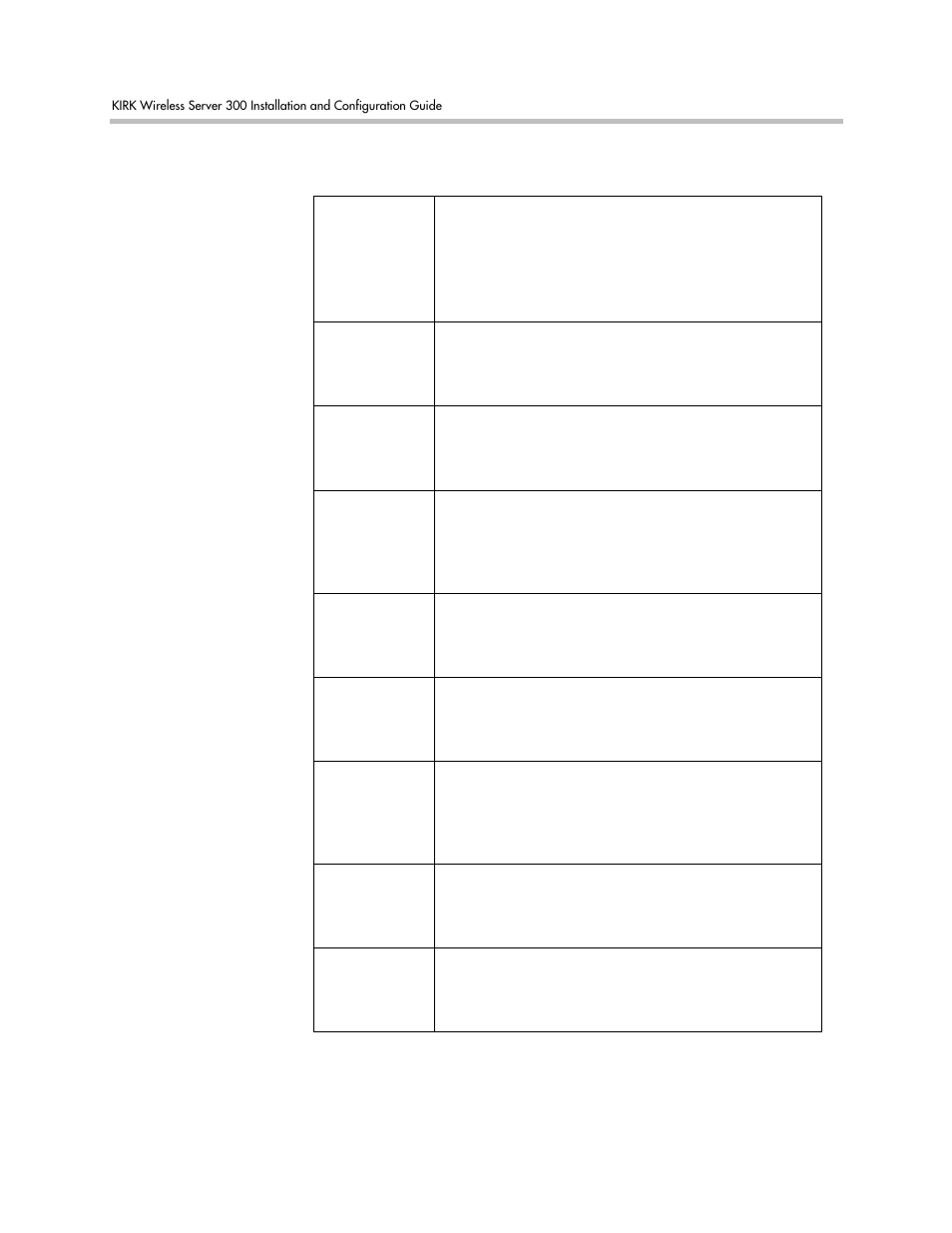 Polycom VoiceStation 300 User Manual | Page 48 / 60