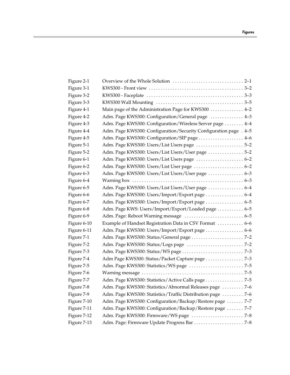 Figures | Polycom VoiceStation 300 User Manual | Page 56 / 60