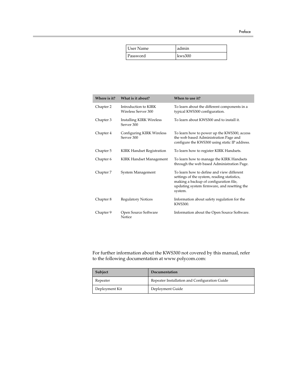 Chapter overview, Related documentation, Related documentation –2 | Chapter overview related documentation | Polycom VoiceStation 300 User Manual | Page 6 / 60