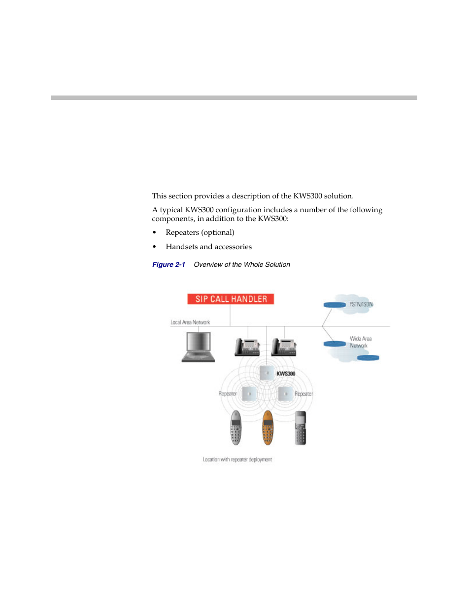 Introduction to kirk wireless server 300 | Polycom VoiceStation 300 User Manual | Page 8 / 60