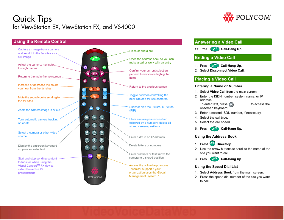 Polycom FX User Manual | 2 pages