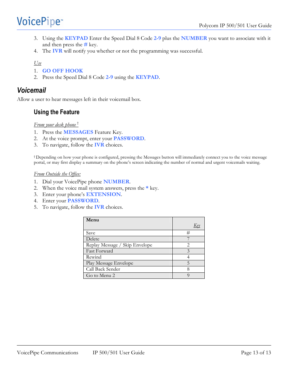 Voicemail | Polycom SoundPoint IP 500 User Manual | Page 13 / 13