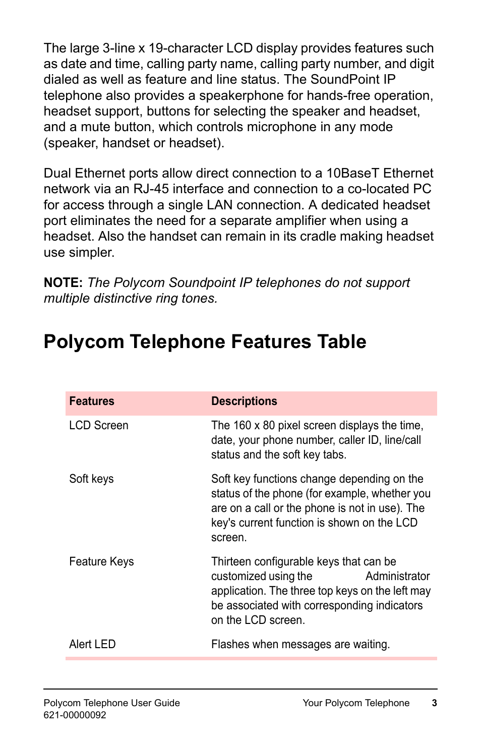 Polycom telephone features table | Polycom 400 User Manual | Page 10 / 132