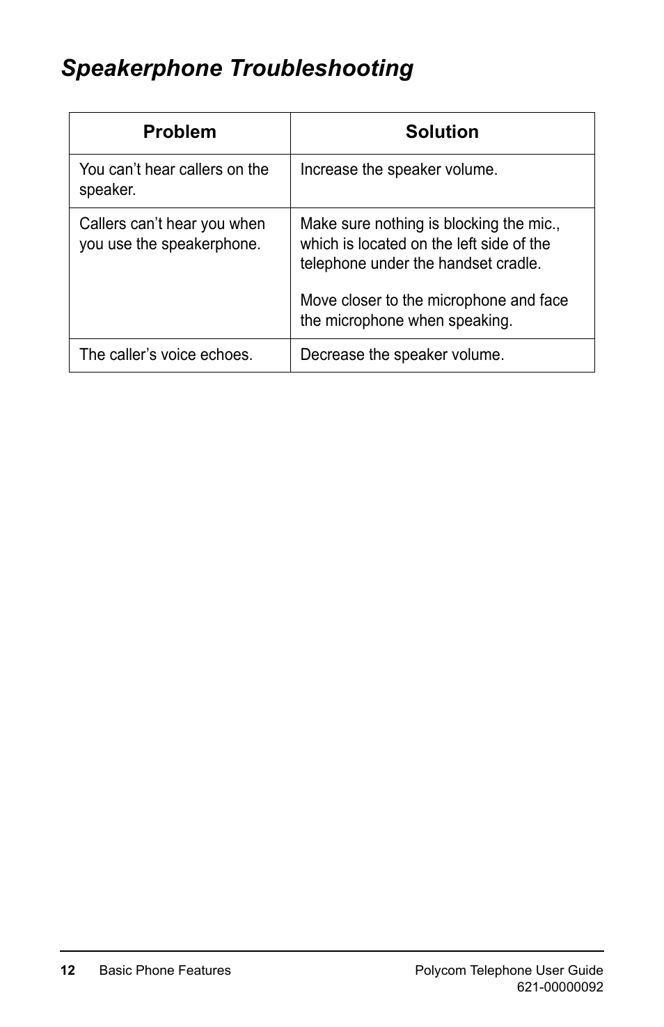 Speakerphone troubleshooting | Polycom 400 User Manual | Page 19 / 132