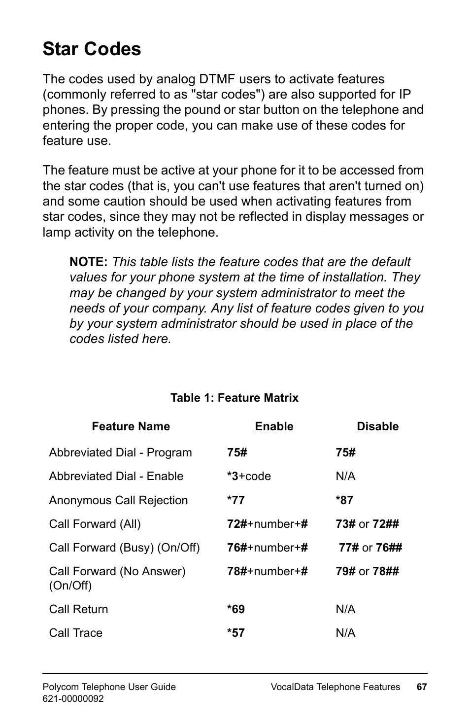 Star codes | Polycom 400 User Manual | Page 74 / 132