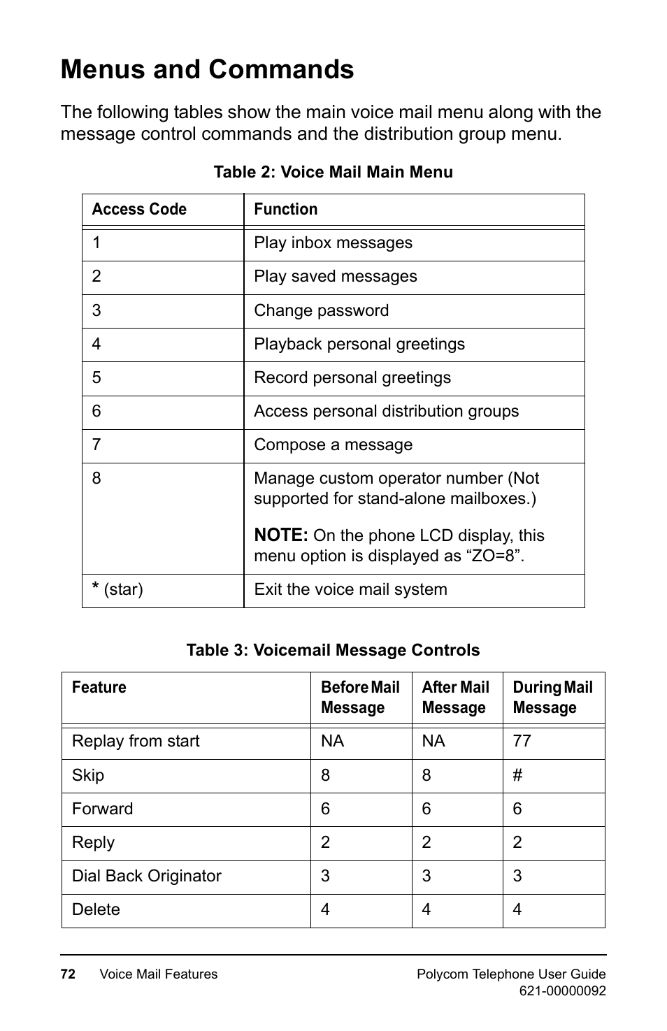 Menus and commands | Polycom 400 User Manual | Page 79 / 132