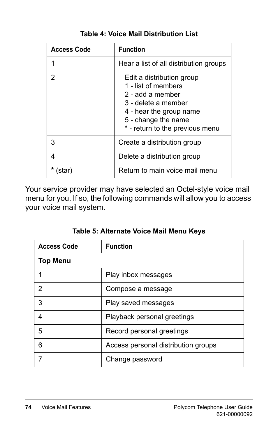 Polycom 400 User Manual | Page 81 / 132