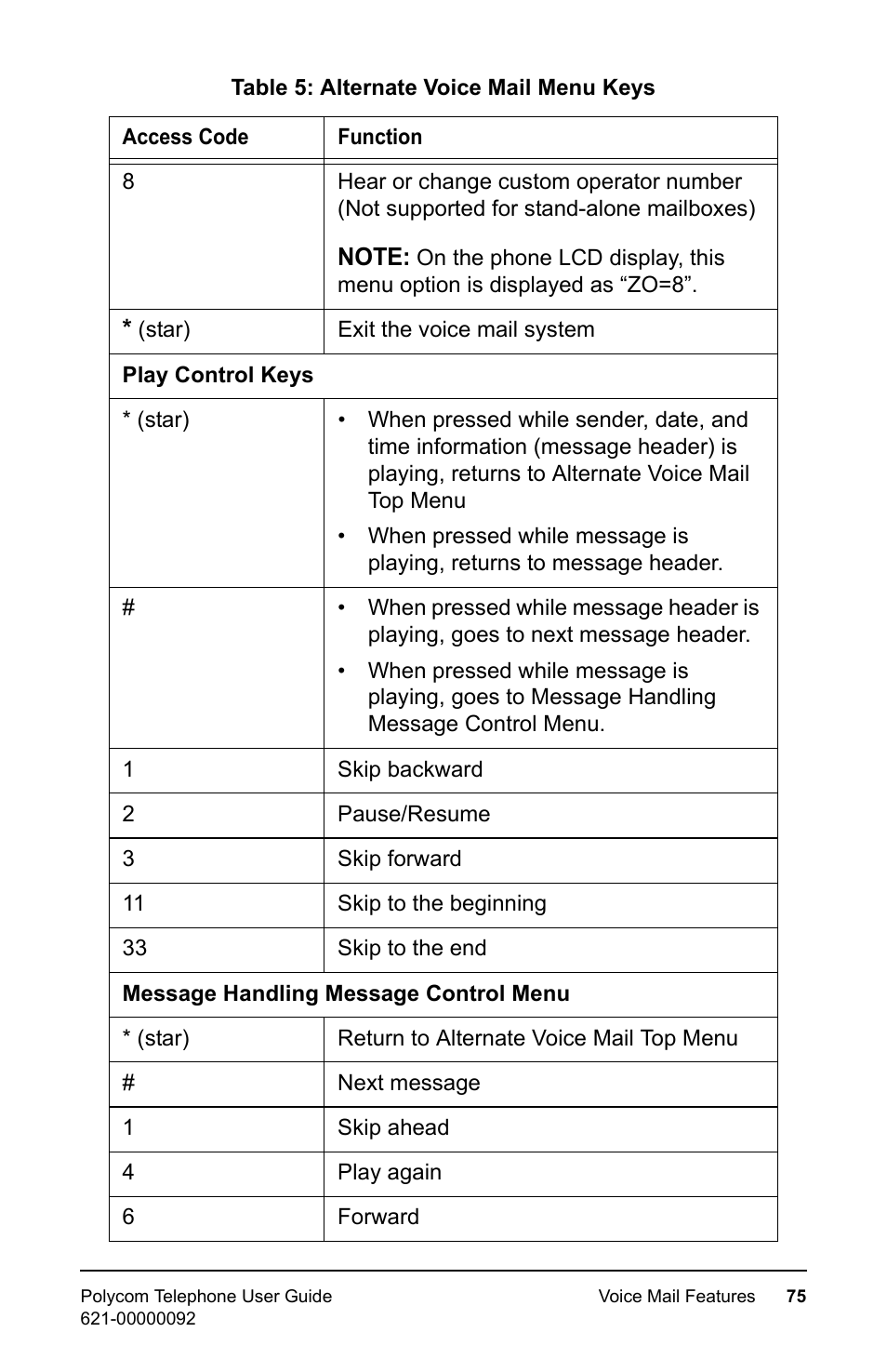 Polycom 400 User Manual | Page 82 / 132