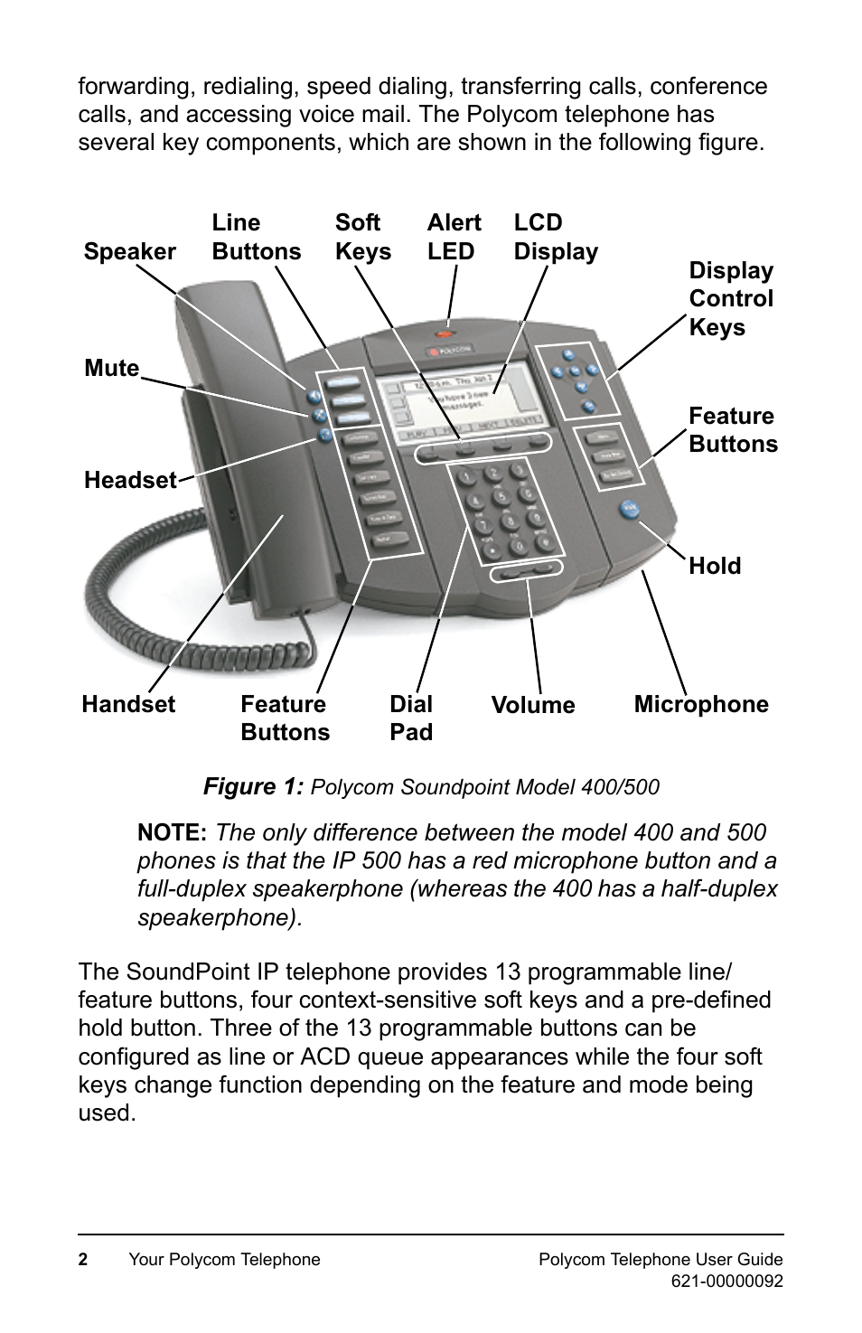 Polycom 400 User Manual | Page 9 / 132