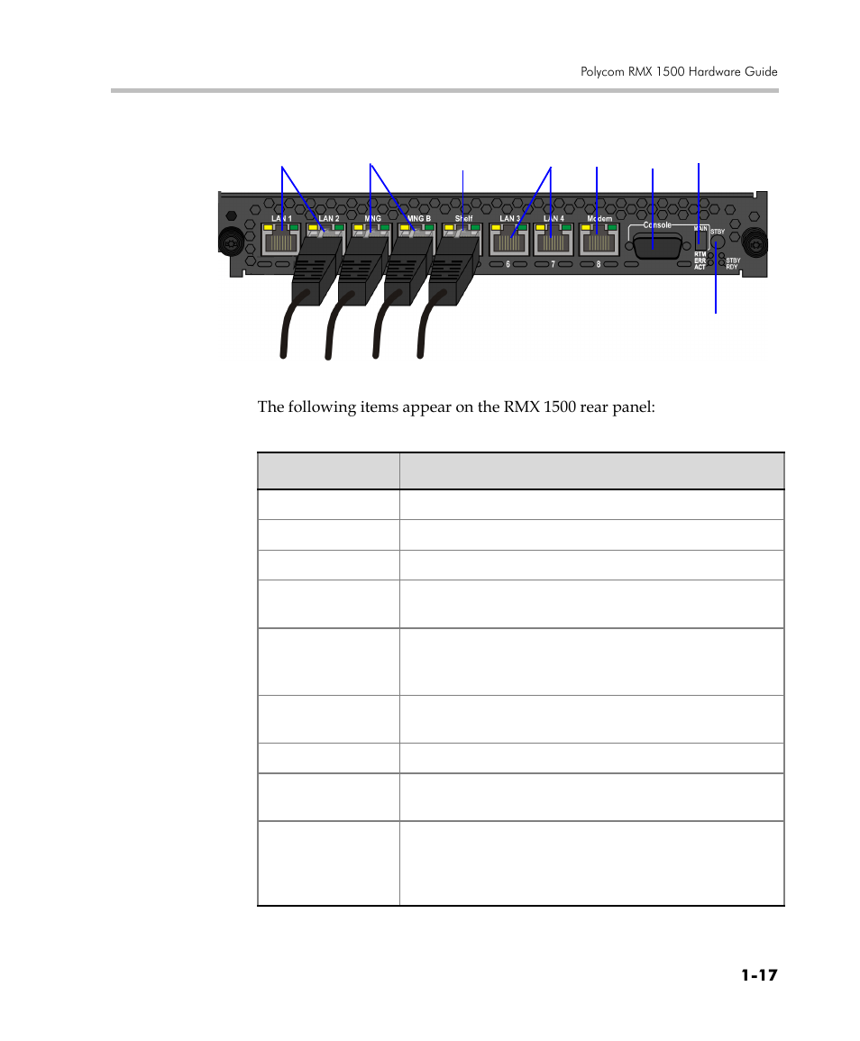 Polycom RMX DOC2557C User Manual | Page 21 / 33