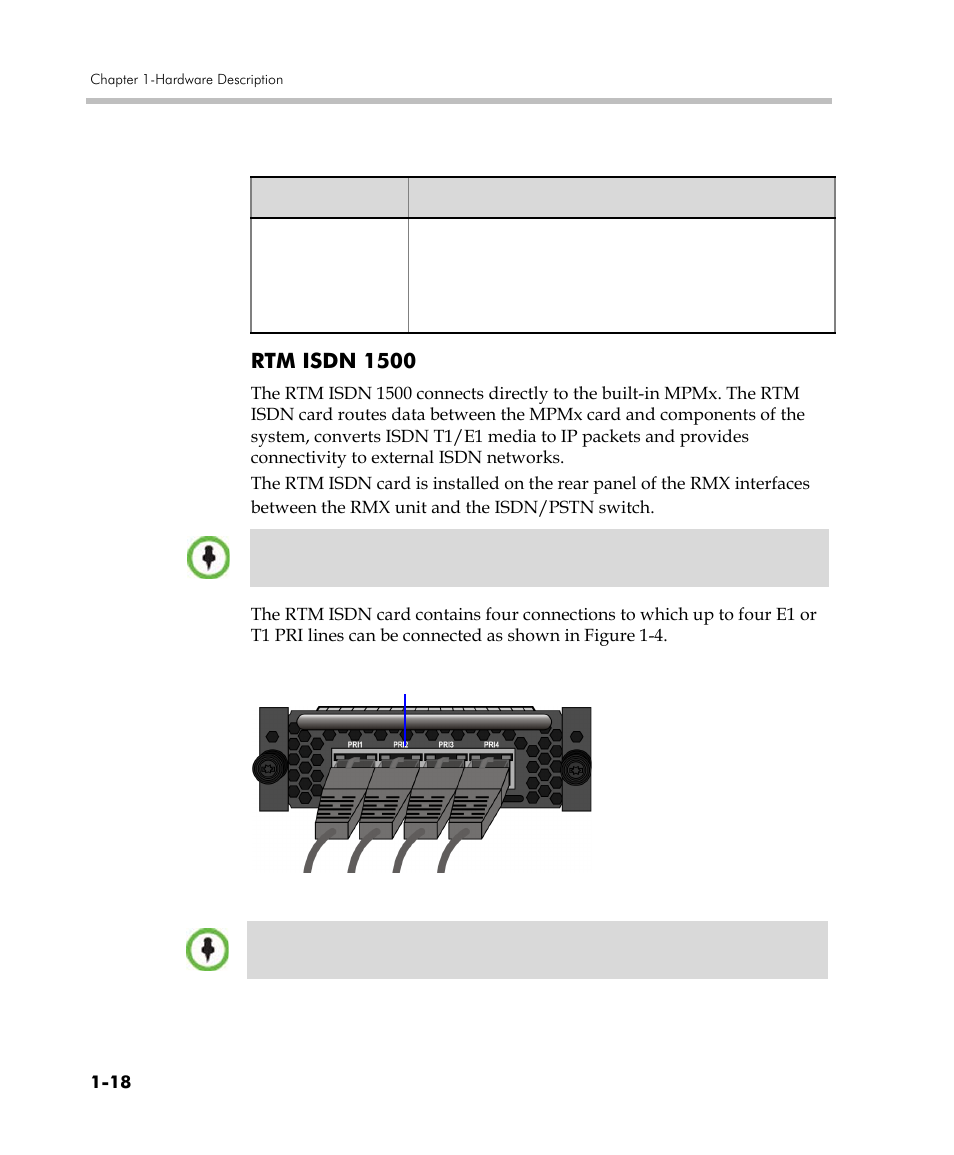 Rtm isdn 1500, Rtm isdn 1500 -18 | Polycom RMX DOC2557C User Manual | Page 22 / 33