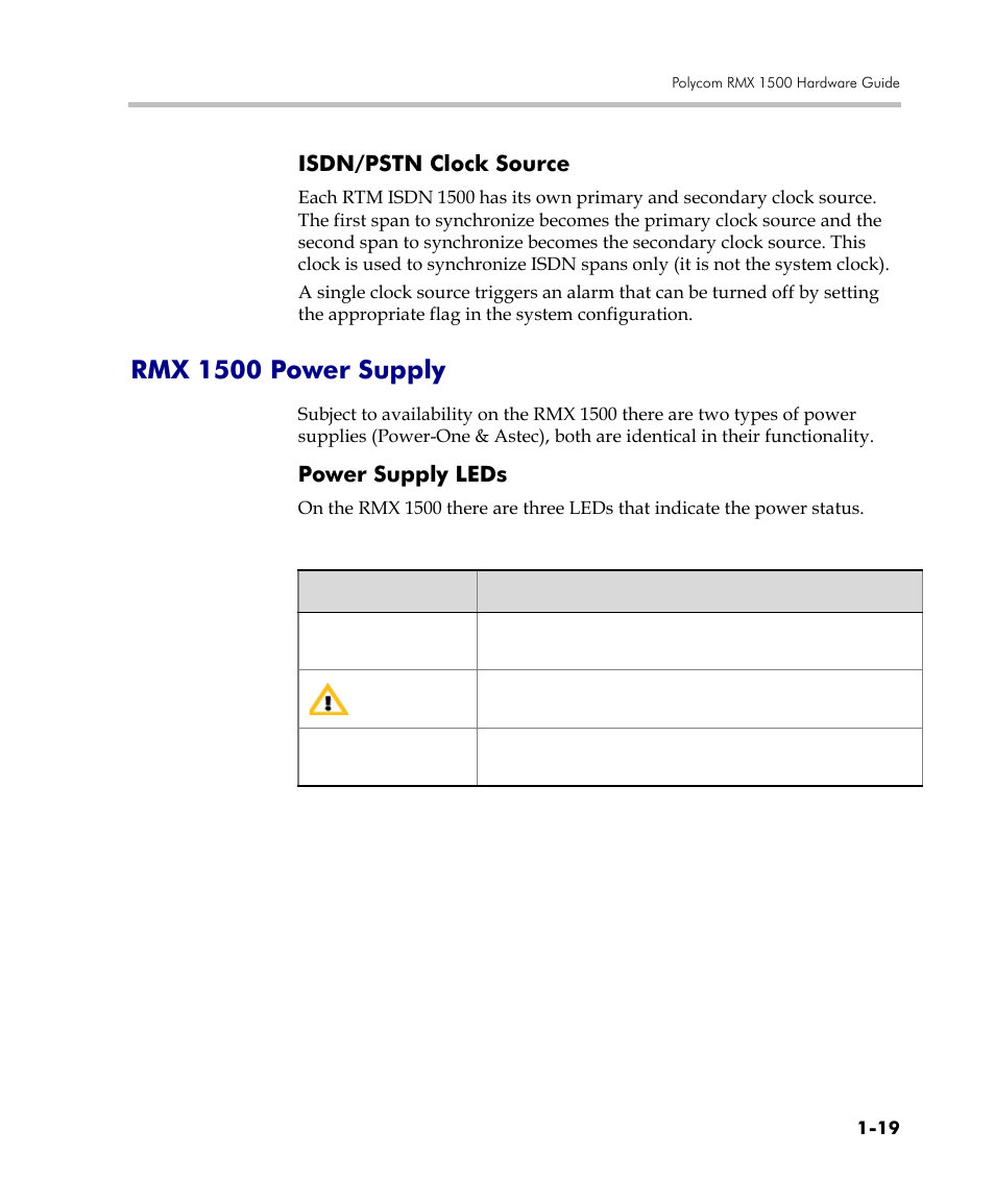Isdn/pstn clock source, Rmx 1500 power supply, Power supply leds | Isdn/pstn clock source -19, Rmx 1500 power supply -19, Power supply leds -19 | Polycom RMX DOC2557C User Manual | Page 23 / 33