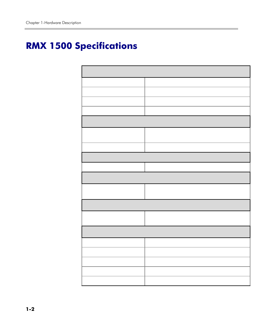 Rmx 1500 specifications, Rmx 1500 specifications -2 | Polycom RMX DOC2557C User Manual | Page 6 / 33