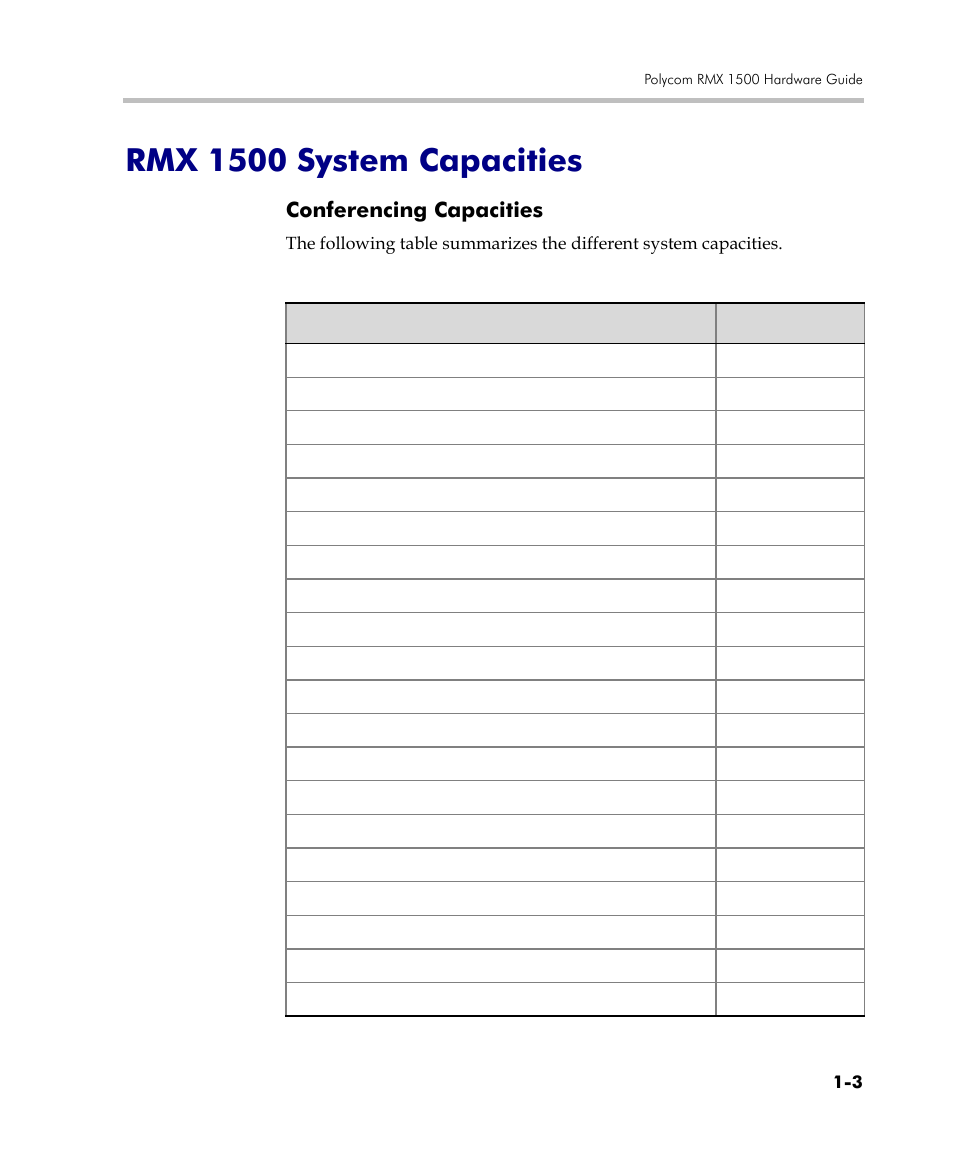 Rmx 1500 system capacities, Conferencing capacities, Rmx 1500 system capacities -3 | Conferencing capacities -3 | Polycom RMX DOC2557C User Manual | Page 7 / 33
