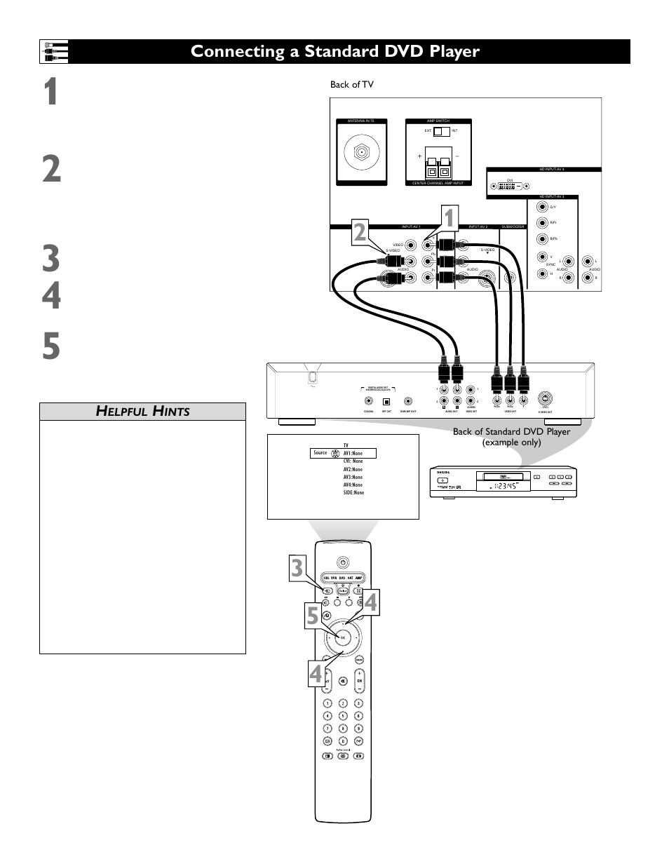 Connecting a standard dvd player, Elpful, Ints | Polycom 55PP9753 User Manual | Page 12 / 80