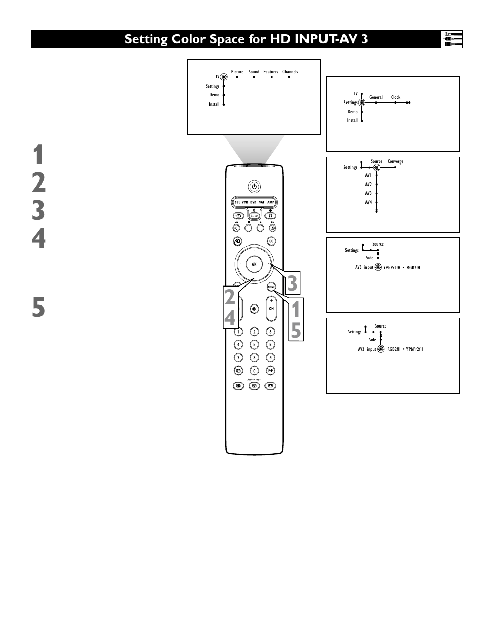 Setting color space for hd input-av 3 | Polycom 55PP9753 User Manual | Page 15 / 80