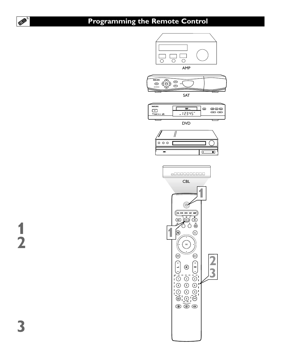 Programming the remote control | Polycom 55PP9753 User Manual | Page 20 / 80