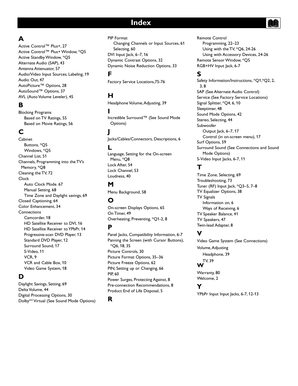 Index | Polycom 55PP9753 User Manual | Page 74 / 80