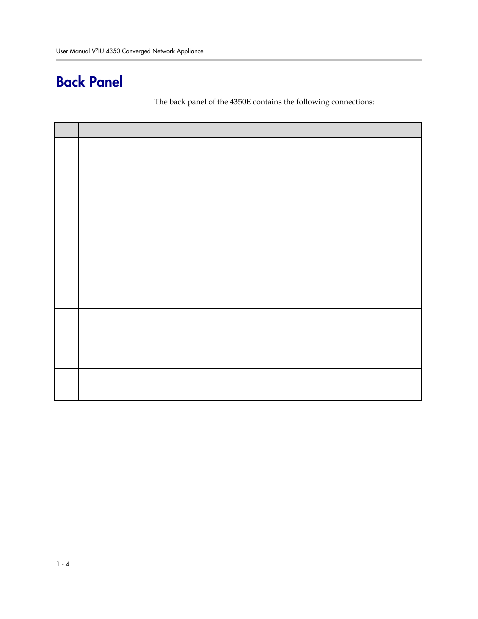 Back panel, Back panel –4 | Polycom V2IU 4350 User Manual | Page 12 / 120
