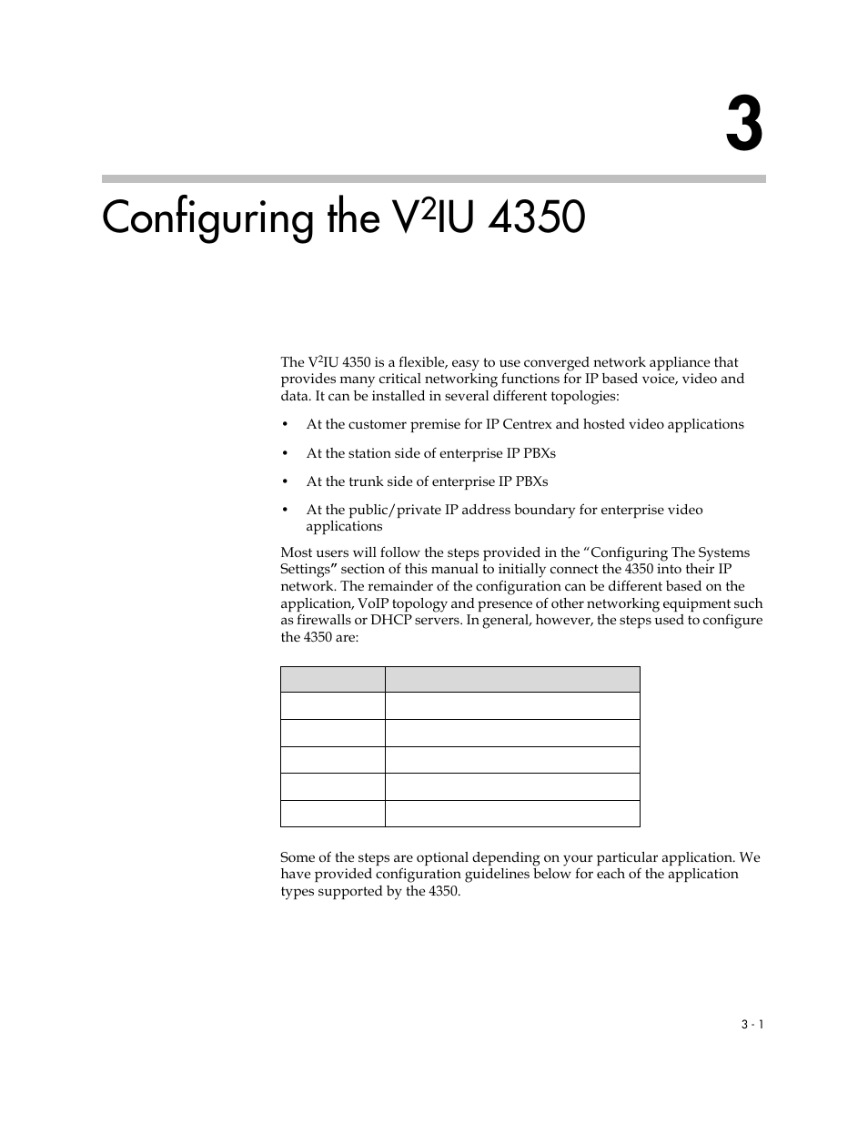 Configuring the v2iu 4350, 3 configuring the v2iu 4350 –1, Configuring the v | Iu 4350 | Polycom V2IU 4350 User Manual | Page 19 / 120