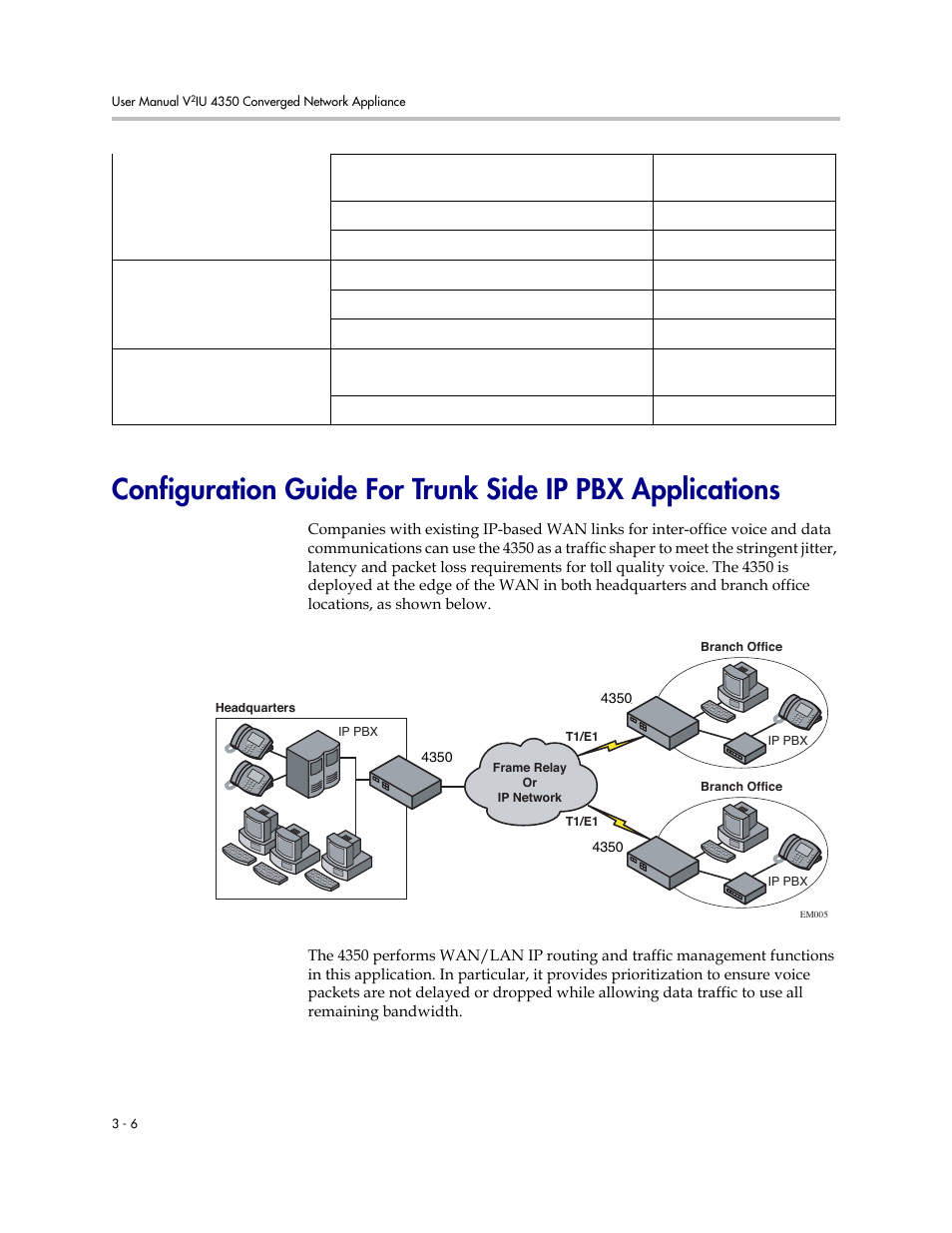 Polycom V2IU 4350 User Manual | Page 24 / 120