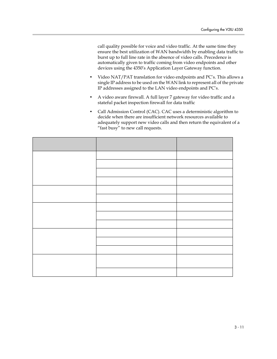 Polycom V2IU 4350 User Manual | Page 29 / 120