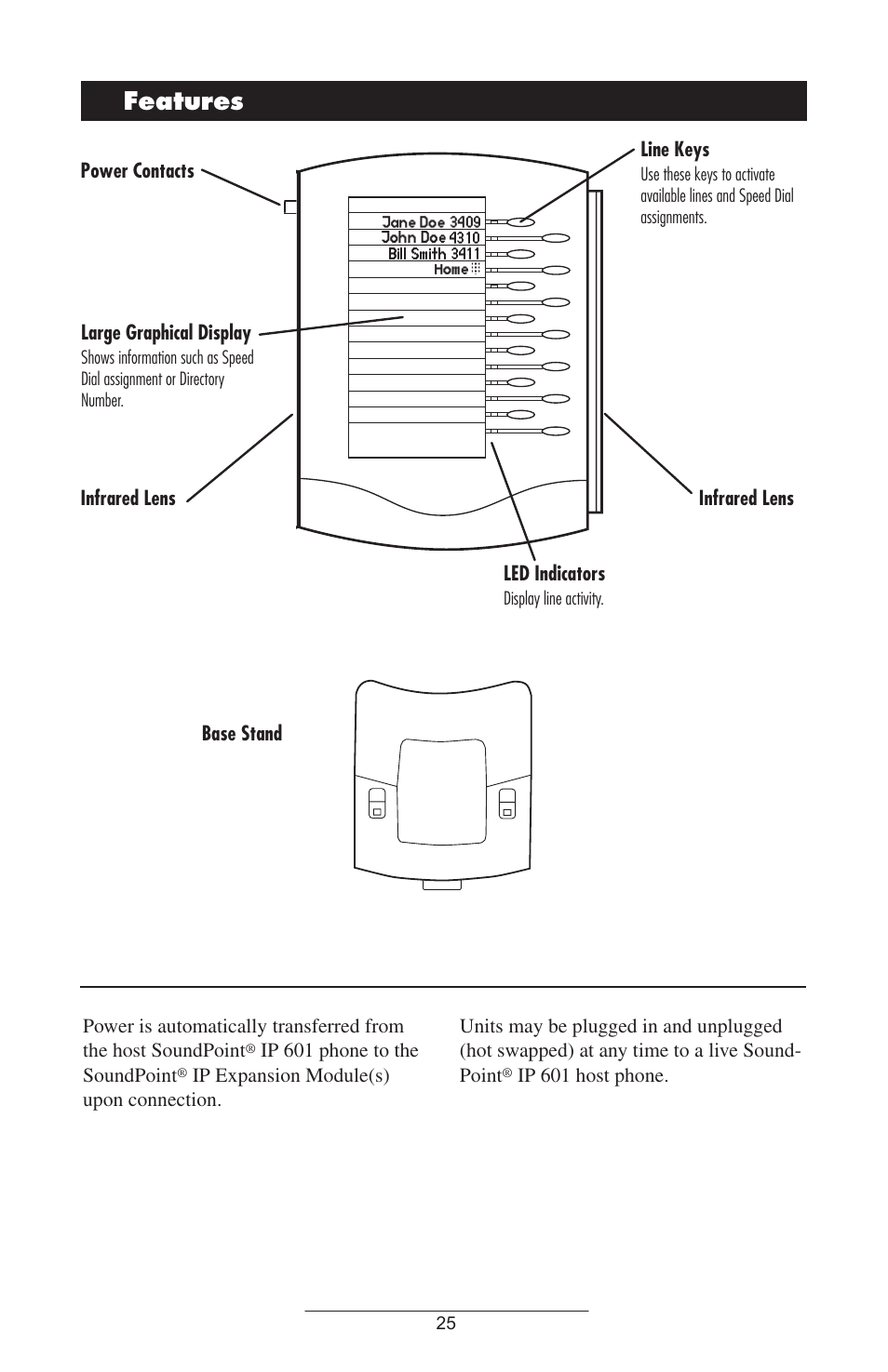 Features, Large graphical display, Power contacts infrared lens line keys | Led indicators, Ip 601 phone to the soundpoint, Ip 601 host phone | Polycom IP 600 User Manual | Page 28 / 36