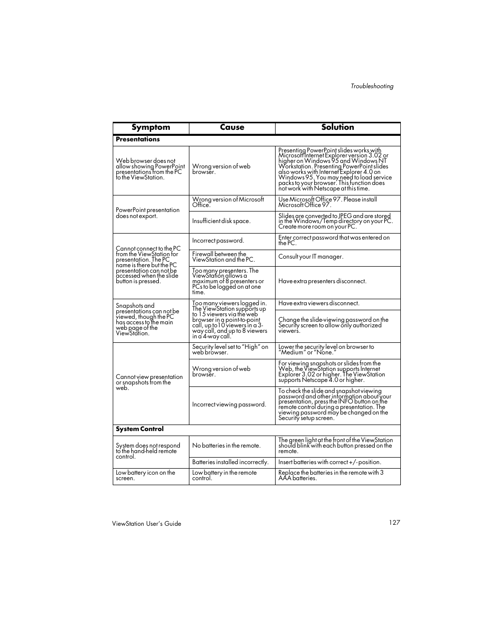 Polycom Viewstation MP User Manual | Page 127 / 140