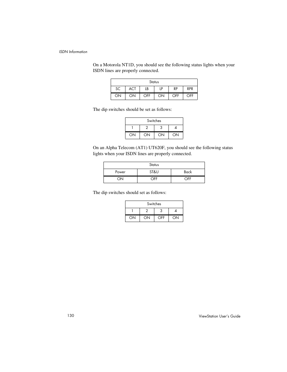 Polycom Viewstation MP User Manual | Page 130 / 140