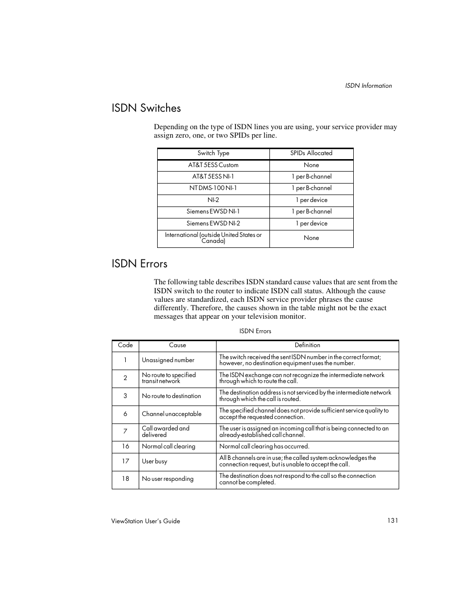 Isdn switches isdn errors, Isdn switches, Isdn errors | Polycom Viewstation MP User Manual | Page 131 / 140