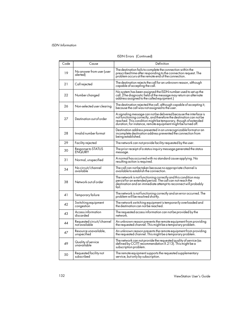 Polycom Viewstation MP User Manual | Page 132 / 140