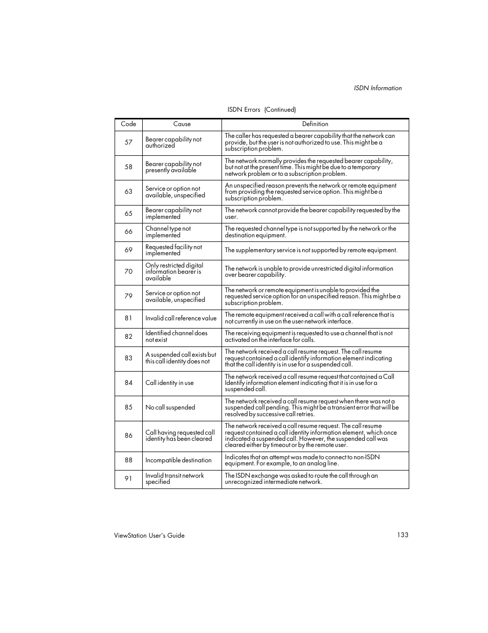 Polycom Viewstation MP User Manual | Page 133 / 140