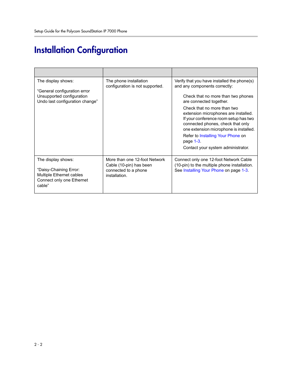 Installation configuration, Installation configuration –2 | Polycom SoundStation IP 7000 User Manual | Page 26 / 38